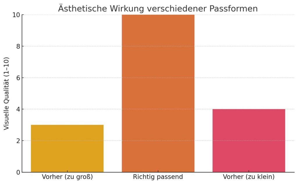 stehtischhussen passform
